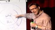 Simon Sinek: How great leaders inspire action