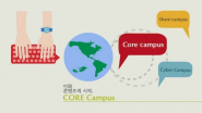 이화 콘텐츠의 시작, CORE Campus! 